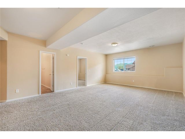 776 Bosque Vista Pt, Colorado Springs, CO 80916