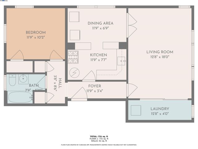 2238 7Th, Berkeley, CA 94710