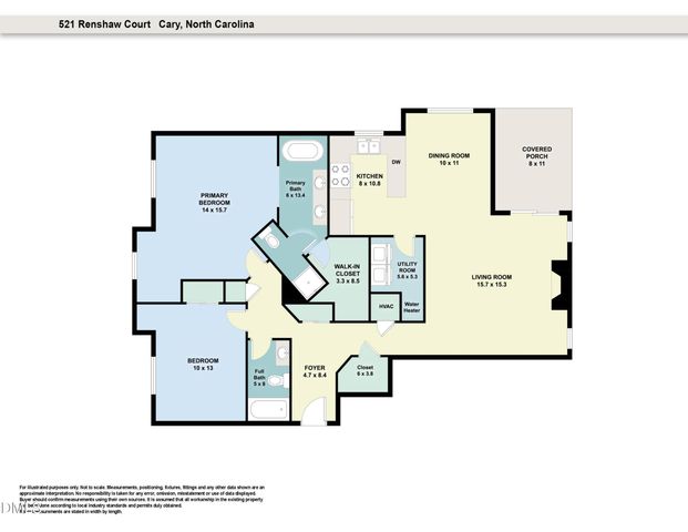 521 Renshaw Court, Cary, NC 27518