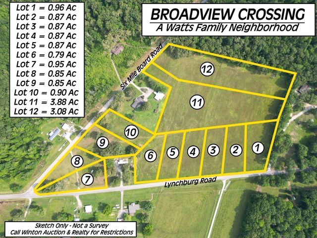 0 Six Mile Board Rd, Winchester, TN 37398