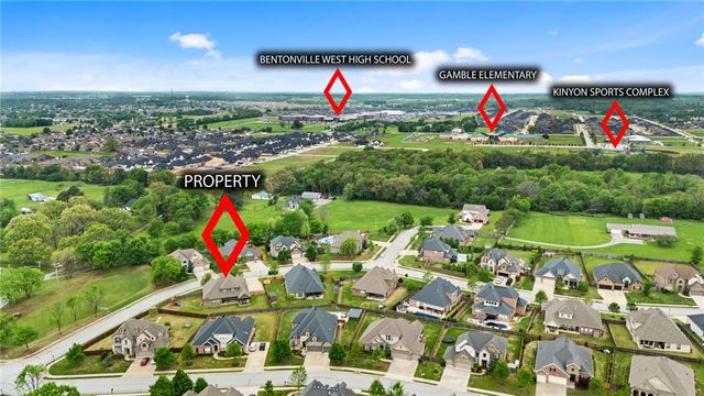 1510 Glastonbury Drive, Centerton, AR 72719