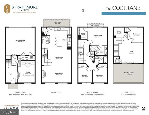 5015 DULCET DRIVE, Kensington, MD 20895