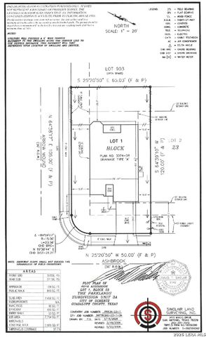 4018 Ashbrook, Schertz, TX 78124