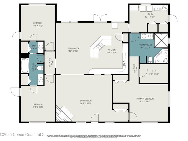 2691 Phillips Road, Christmas, FL 32709