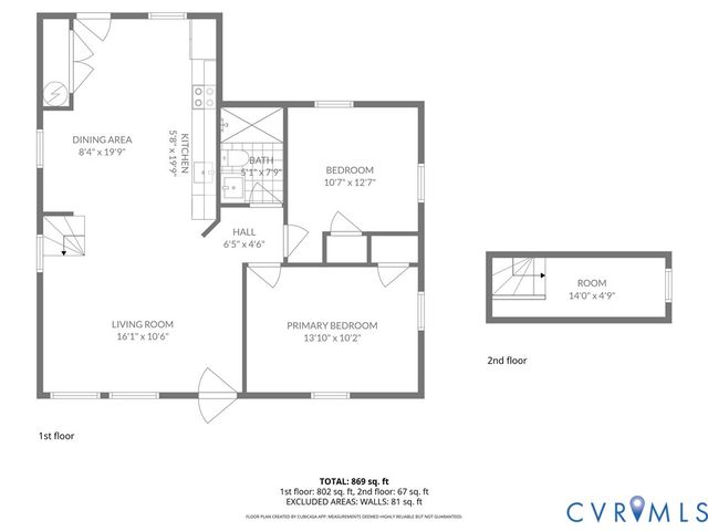 2411 Dale Ave, Richmond, VA 23234
