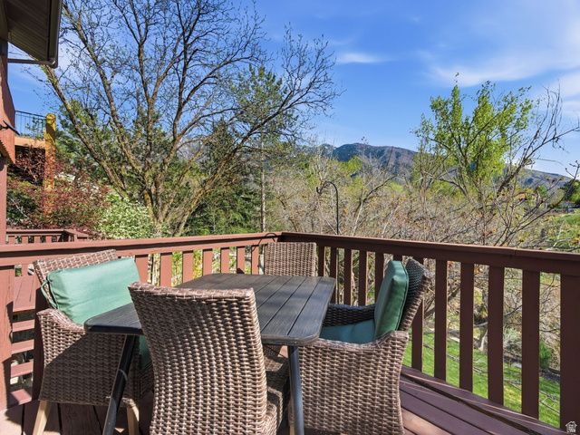 2092 E 11270 S, Sandy, UT 84092