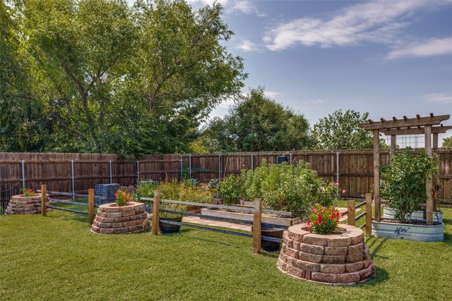 1219 Mobile Lane, Wylie, TX 75098