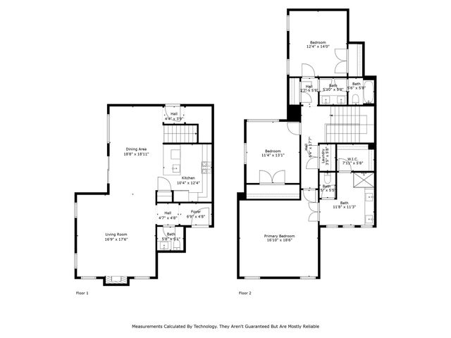 2216 Scenic Bluff Drive, Fort Worth, TX 76111