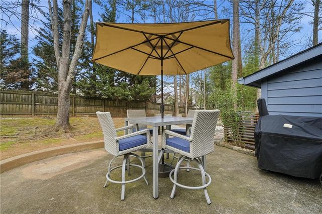 4256 Loch Highland NE Parkway, Roswell, GA 30075