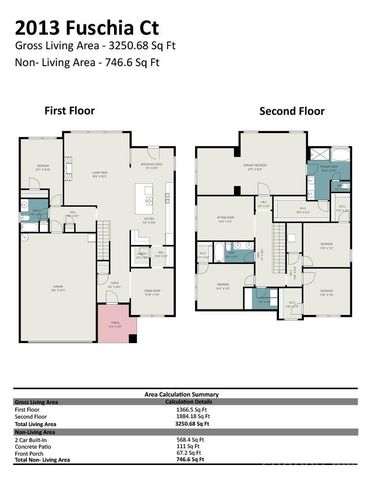 2013 Fuschia Court, Tega Cay, SC 29708