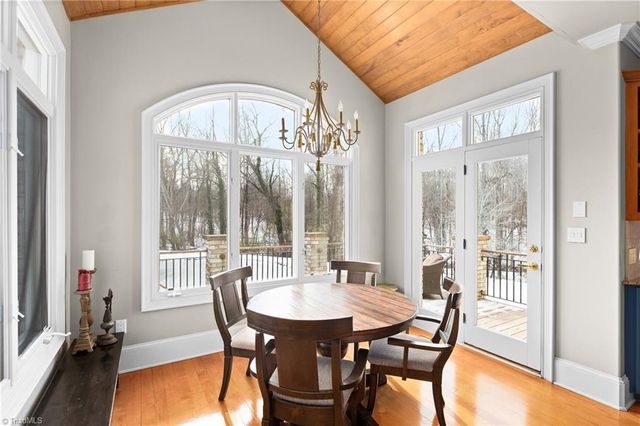 4200 Lupton Court, High Point, NC 27262