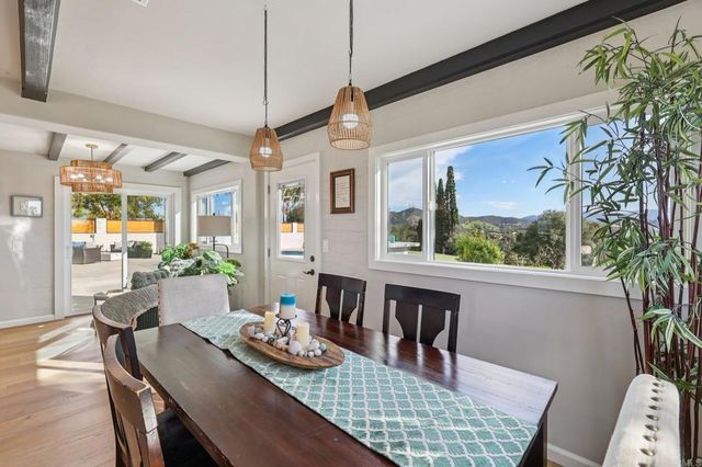 2235 Gum Tree Lane, Fallbrook, CA 92028