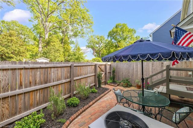 101 N Park Drive E, Greensboro, NC 27401