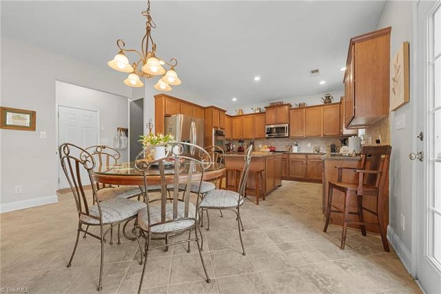 3806 Bridlington Drive, Greensboro, NC 27455