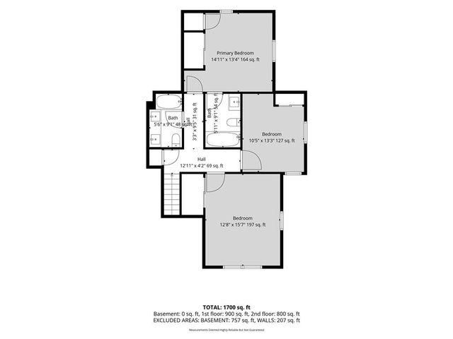 636 Sandusky Avenue, Kansas City, KS 66101