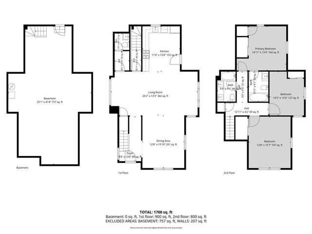 636 Sandusky Avenue, Kansas City, KS 66101