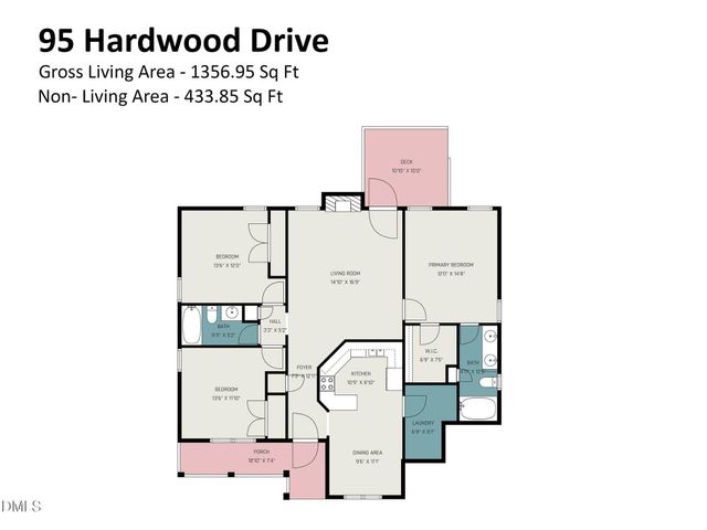 95 Hardwood Drive, Franklinton, NC 27525