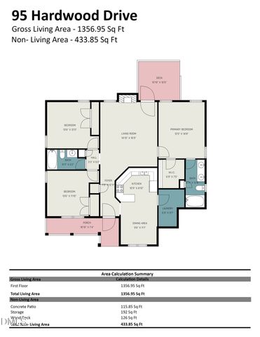 95 Hardwood Drive, Franklinton, NC 27525