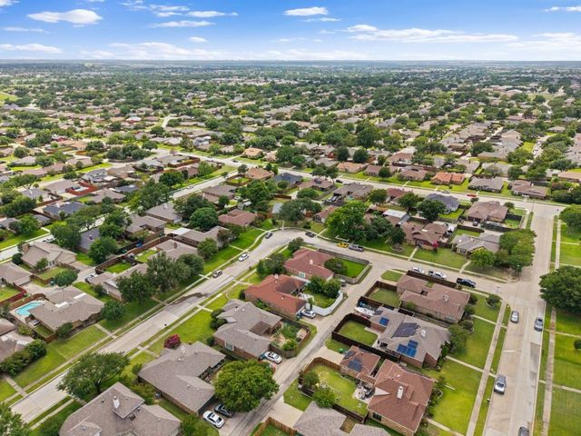 2008 Rochelle Lane, Carrollton, TX 75007