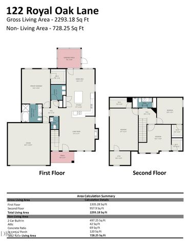 122 Royal Oak Lane, Garner, NC 27529