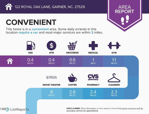 122 Royal Oak Lane, Garner, NC 27529