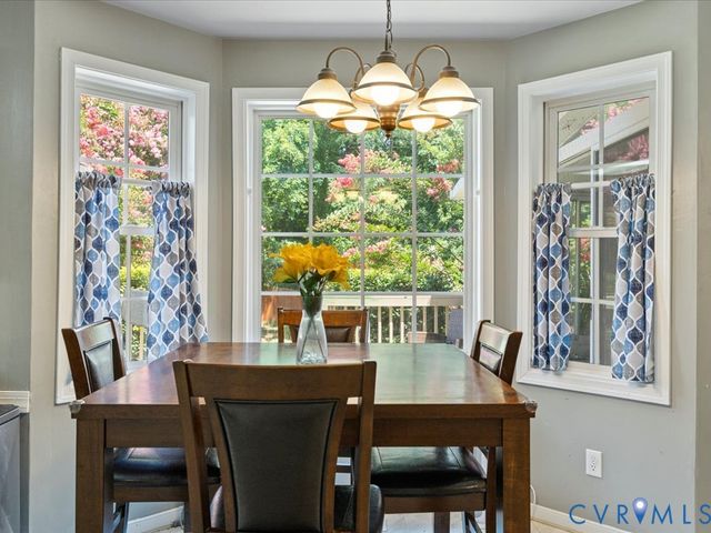 14201 Lyndhurst Dr, Chester, VA 23831