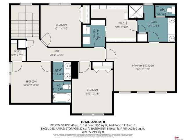 18911 Leavenworth Street, Elkhorn, NE 68022