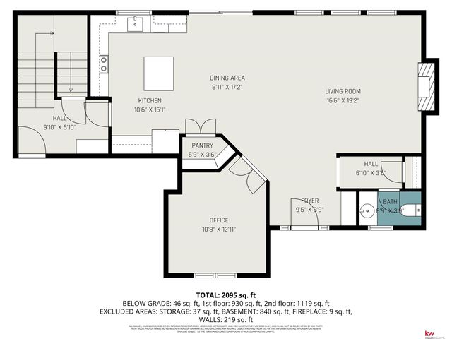 18911 Leavenworth Street, Elkhorn, NE 68022