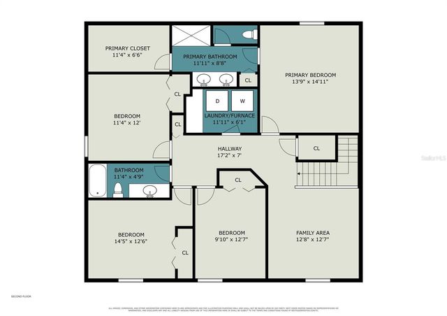 1507 GOLDEN GLOW DR, Ruskin, FL 33570