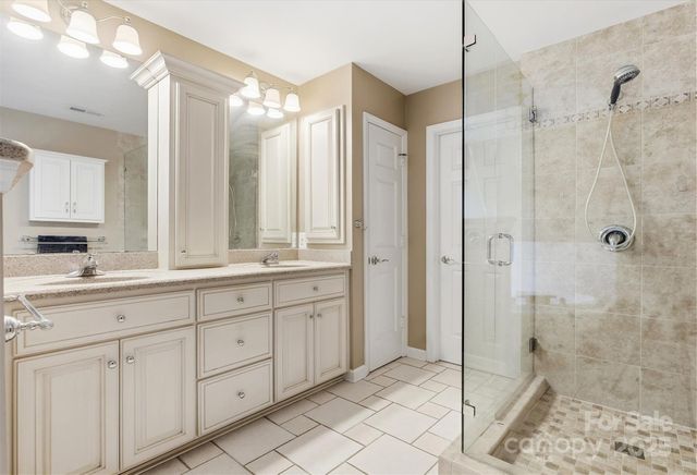 2621 Brightmoor Ridge Drive, Matthews, NC 28105