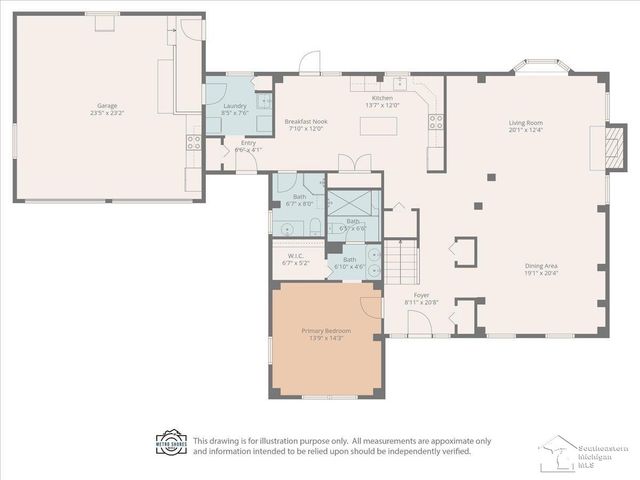 7577 S Huron River Drive, South Rockwood, MI 48179