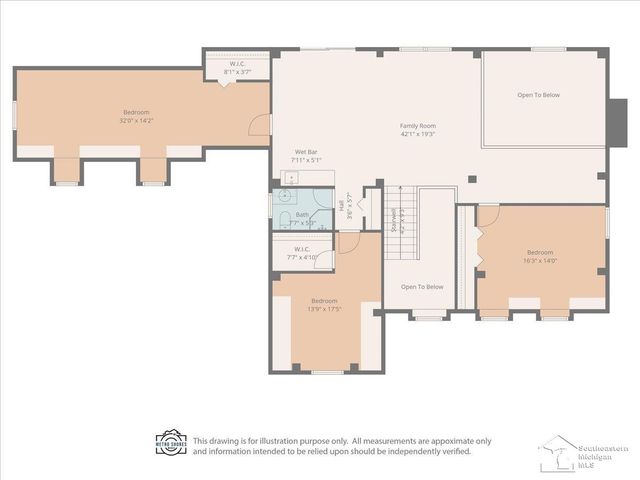 7577 S Huron River Drive, South Rockwood, MI 48179