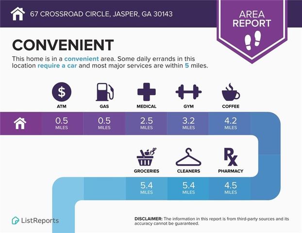 67 Crossroad Circle, Jasper, GA 30143