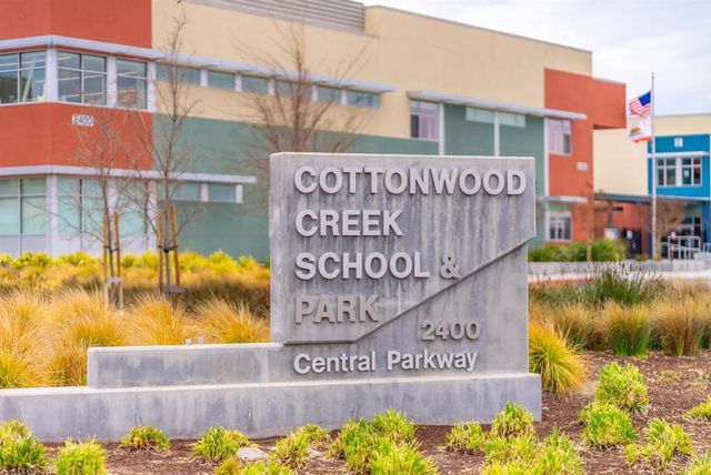 4371 Panorama Dr, Dublin, CA 94568