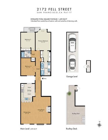 2172 Fell Street, San Francisco, CA 94117