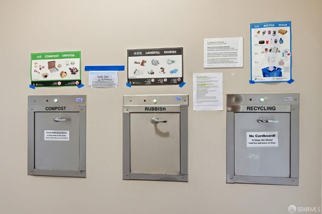 3535 Wawona Street 415, San Francisco, CA 94116