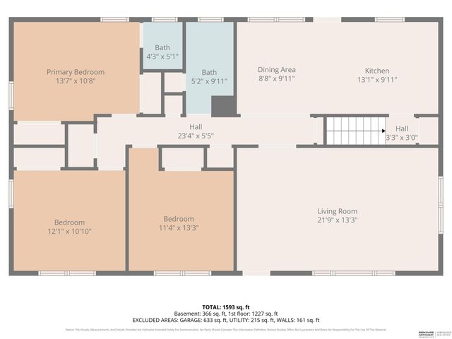 4509 Ridgeway Road, Omaha, NE 68134