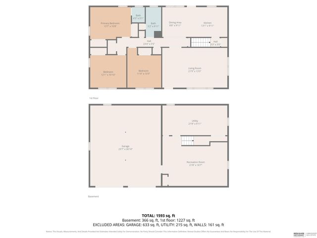 4509 Ridgeway Road, Omaha, NE 68134