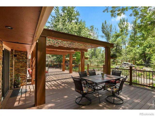 7656 Brockway Drive, Boulder, CO 80303