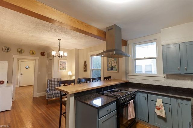 3611 Orange ST, Norfolk, VA 23513