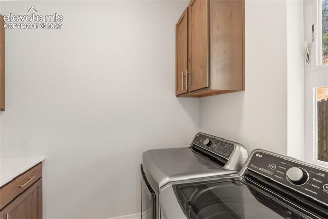419 N Chestnut Street, Colorado Springs, CO 80905