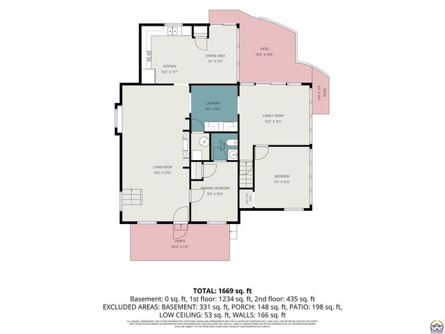 2508 SW Fillmore ST, Topeka, KS 66611