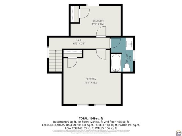 2508 SW Fillmore ST, Topeka, KS 66611