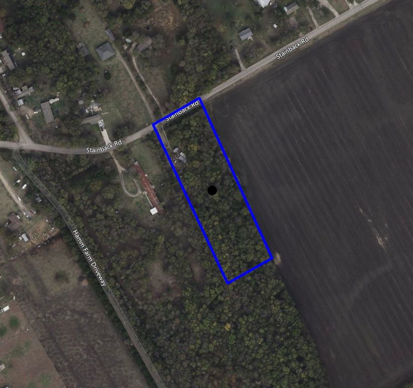 1917 Stainback Road, Red Oak, TX 75154