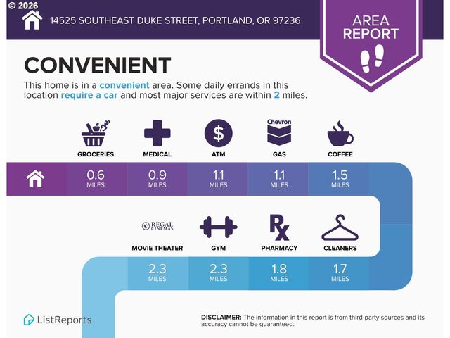 14525 Se DUKE St, Portland, OR 97236