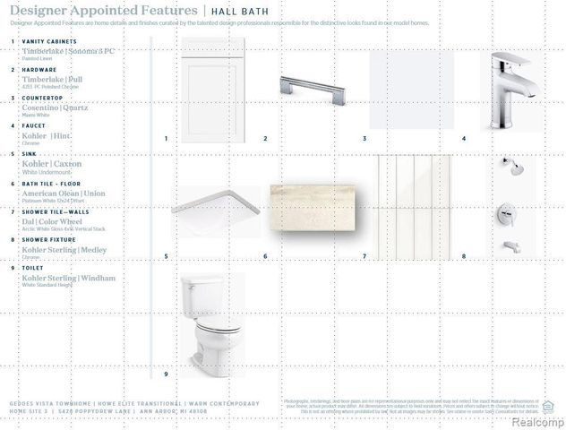 5428 N Poppydrew Lane 3, Ann Arbor, MI 48108