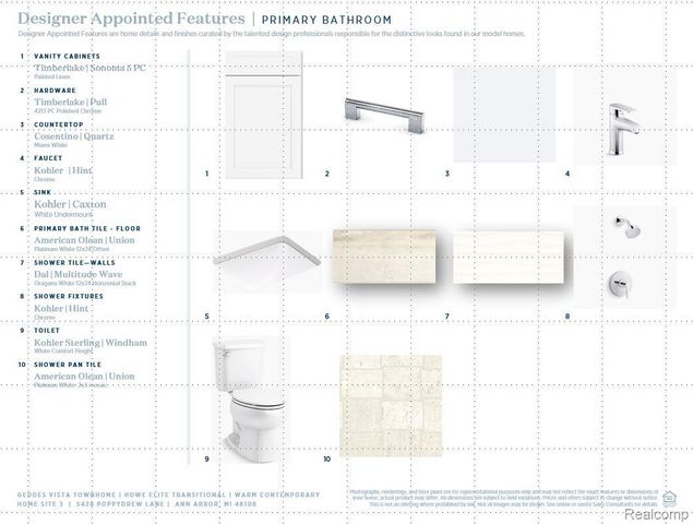 5428 N Poppydrew Lane 3, Ann Arbor, MI 48108