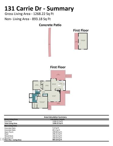 131 Carrie Drive, Archer Lodge, NC 27527