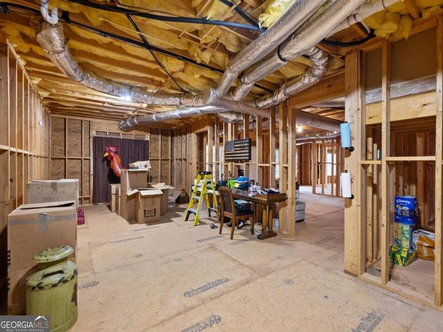 6053 Rockingham Way, Gainesville, GA 30506