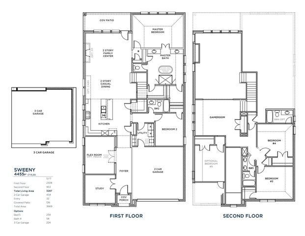 1618 Yorkie Drive, Forney, TX 75126